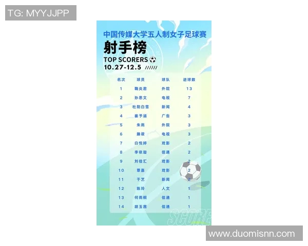 央视揭晓全球足球明星名单引发球迷热议与期待